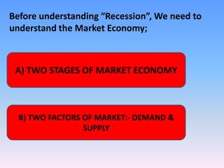 Before understanding “Recession”, We need to
understand the Market Economy;

A) TWO STAGES OF MARKET ECONOMY

B) TWO FACTORS OF MARKET:- DEMAND &
SUPPLY

 