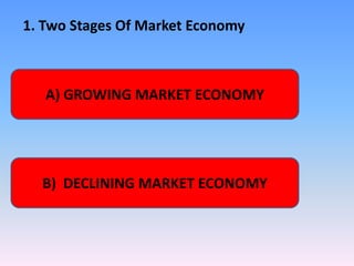 1. Two Stages Of Market Economy

A) GROWING MARKET ECONOMY

B) DECLINING MARKET ECONOMY

 