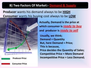 B) Two Factors Of Market:- Demand& Supply
B) Two Factors Of Market:- Demand & Supply
Producer wants his demand always to be HIGH
Consumer wants his buying cost always to be LOW
Actually, Demand is the price at
which consumer is ready to buy
and producer is ready to sell

Producer Price
Consumer Price

Usually, we think;
Demand = Quantity
But, here Demand = Price;
This is because,
Price decides the Quantity of Sales;
Competitive Price = More Demand
Incompetitive Price = Less Demand;

 