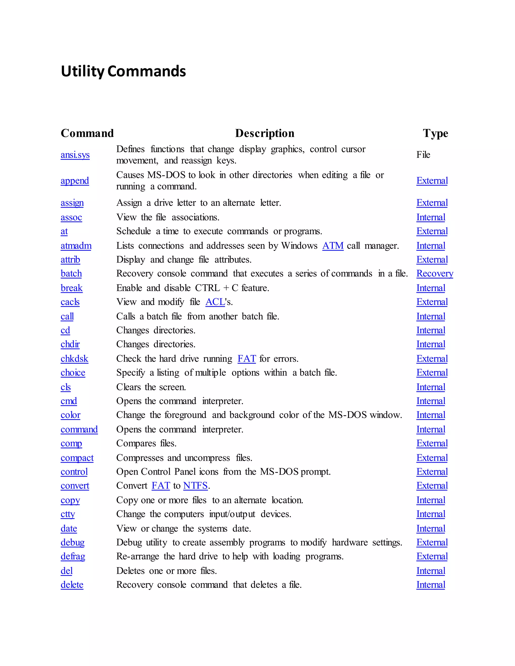 Utility Commands
Command Description Type
ansi.sys
Defines functions that change display graphics, control cursor
movement, and reassign keys.
File
append
Causes MS-DOS to look in other directories when editing a file or
running a command.
External
assign Assign a drive letter to an alternate letter. External
assoc View the file associations. Internal
at Schedule a time to execute commands or programs. External
atmadm Lists connections and addresses seen by Windows ATM call manager. Internal
attrib Display and change file attributes. External
batch Recovery console command that executes a series of commands in a file. Recovery
break Enable and disable CTRL + C feature. Internal
cacls View and modify file ACL's. External
call Calls a batch file from another batch file. Internal
cd Changes directories. Internal
chdir Changes directories. Internal
chkdsk Check the hard drive running FAT for errors. External
choice Specify a listing of multiple options within a batch file. External
cls Clears the screen. Internal
cmd Opens the command interpreter. Internal
color Change the foreground and background color of the MS-DOS window. Internal
command Opens the command interpreter. Internal
comp Compares files. External
compact Compresses and uncompress files. External
control Open Control Panel icons from the MS-DOS prompt. External
convert Convert FAT to NTFS. External
copy Copy one or more files to an alternate location. Internal
ctty Change the computers input/output devices. Internal
date View or change the systems date. Internal
debug Debug utility to create assembly programs to modify hardware settings. External
defrag Re-arrange the hard drive to help with loading programs. External
del Deletes one or more files. Internal
delete Recovery console command that deletes a file. Internal
 