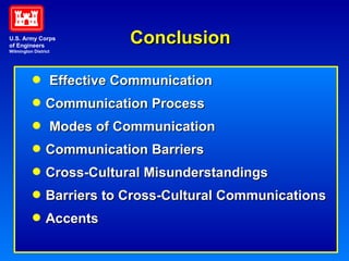 Conclusion Effective Communication Communication Process Modes of Communication Communication Barriers Cross-Cultural Misunderstandings Barriers to Cross-Cultural Communications Accents U.S. Army Corps of Engineers Wilmington District 