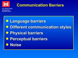 Communication  Barriers Language barriers Different communication styles Physical barriers Perceptual barriers Noise U.S. Army Corps of Engineers Wilmington District 