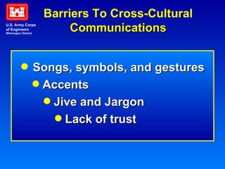 Barriers To Cross-Cultural  Communications Songs, symbols, and gestures Accents Jive and Jargon Lack of trust U.S. Army Corps of Engineers Wilmington District 