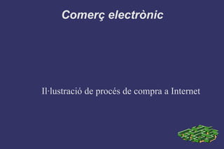 Comerç electrònic Il·lustració de procés de compra a Internet 