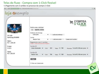 Telas do fluxo - Compra com 1-Click flexível
I-) Pagamento com 2 cartões no processo da compra 1-Click




                                   Casa pais


                                   Master Itaú
 