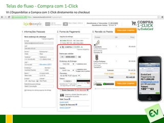 Telas do fluxo - Compra com 1-Click
VI-) Disponibilize a Compra com 1-Click diretamente no checkout
 
