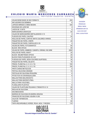 EDUCACIÓN
PREESCOLAR
BÁSICA Y MEDIA
APROBACION 2947 DE
JULIO 24 DE 2007
DANE 111001075329
C O L E G I O M A R Í A M E R C E D E S C A R R A N Z A
I N S T I T U C I Ó N E D U C A T I V A D I S T R I T A L
“Escuela Integral Autónoma Para EL Cambio”
HOJAS BOND BASE 28 SIN FORMATO 200
INFLADORES DE BOMBAS 6
LAPICES MIRADO 2 MINA NEGRA 330
DOCENAS DE LAPIZ 6B 3
LAZOS DE 10 MTS 4
MARCADORES GRAFICOS 50
CAJAS DE MARCADORES METALIZADOS X 10 4
PLIEGOS DE PAPEL CALIPSO 20
ROLLOS DE PAPEL CONTAC MATE COLORES VARIOS 2
PAQUETES DE PAPEL CREPE 20
PAQUETES DE PAPEL FARFALLED X 25 4
HOJAS DE PAPEL FOTOGRAFICO 60
BLOCK IRIS OFICIO 80
HOJAS DE PAPEL KIMBERLY (MARFIL CREMA) 180 GRM 2000
ROLLOS DE PAPEL KRAFT 20
BLOCK MILIMETRADO OFICIO 20
BLOCK PARA PLEGADOS 20 X 20 50
PLIEGOS DE PAPEL SEDA COLORES SURTIDOS 30
PAQUETES DE PAPEL SILUETA 16
PINCEL PLANO No ( 2, 4, 6, 8, 10) 100
PINCEL PLANO No ( 2, 4, 6, 8, 10) 100
PINTA CARAS METALICOS 5
PISTOLA SILICONA GRANDE 15
PISTOLAS DE SILICONA PEQUEÑA 6
PITOS FOX 40 CON BOQUILLERA 6
MALLAS PARA BALONCESTO 1
MALLAS PARA MICROFUTBOL 1
MALLA PARA VOLEYBOL 1
PLANILLERO PLASTICO 6
CAJAS DE PLASTILINA PELIKAN O TRENCITO X 10 20
REGLAS DE SILICONA 50
SACABOCADOS 4
BARRAS DE SILICONA EN BARRA GRUESA 120
FRASCOS DE SILICONA LIQUIDA X 250 30
CAJA DE TAPABOCAS 8
TIJERAS 60
TINTA RECARGABLE (VERDE, ROJA, AZUL Y NEGRA) 110
 