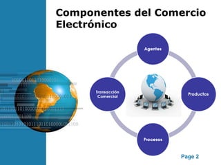 Componentes del Comercio
              Electrónico




Free Powerpoint Templates
                                  Page 2
 