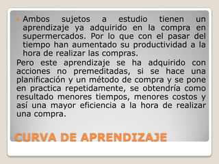  Ambos sujetos a estudio tienen un
  aprendizaje ya adquirido en la compra en
  supermercados. Por lo que con el pasar del
  tiempo han aumentado su productividad a la
  hora de realizar las compras.
Pero este aprendizaje se ha adquirido con
acciones no premeditadas, si se hace una
planificación y un método de compra y se pone
en practica repetidamente, se obtendría como
resultado menores tiempos, menores costos y
así una mayor eficiencia a la hora de realizar
una compra.


CURVA DE APRENDIZAJE
 