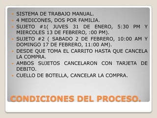    SISTEMA DE TRABAJO MANUAL.
   4 MEDICONES, DOS POR FAMILIA.
   SUJETO #1( JUVES 31 DE ENERO, 5:30 PM Y
    MIERCOLES 13 DE FEBRERO, :00 PM).
   SUJETO #2 ( SABADO 2 DE FEBRERO, 10:00 AM Y
    DOMINGO 17 DE FEBRERO, 11:00 AM).
   DESDE QUE TOMA EL CARRITO HASTA QUE CANCELA
    LA COMPRA.
   AMBOS SUJETOS CANCELARON CON TARJETA DE
    DEBITO.
   CUELLO DE BOTELLA, CANCELAR LA COMPRA.




CONDICIONES DEL PROCESO.
 