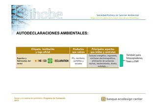 www.ihobe.net 
Apoyo a la cadena de suministro: Programa de Formación 
2014 
También para 
fotocopiadoras, 
faxes y EMF 
AUTODECLARACIONES AMBIENTALES: 
 