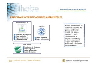 PRINCIPALES CERTIFICACIONES AMBIENTALES 
www.ihobe.net 
Apoyo a la cadena de suministro: Programa de Formación 
2014 
A estas ecoetiquetas se 
suman los sistemas de 
gestión ambiental 
(EMAS, ISO 14001, 
Ekoscan,…) que 
certifican que la 
empresa identifica y 
mejora los impactos 
ambientales derivados 
de su actividad. 
 