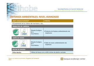 CRITERIOS AMBIENTALES: NIVEL AVANZADO 
www.ihobe.net 
Apoyo a la cadena de suministro: Programa de Formación 
2014 
 