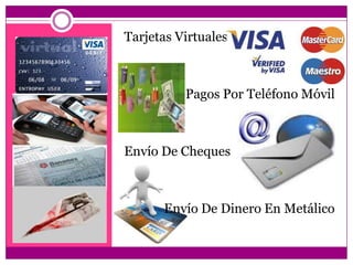 Tarjetas Virtuales



          Pagos Por Teléfono Móvil



Envío De Cheques



      Envío De Dinero En Metálico
 