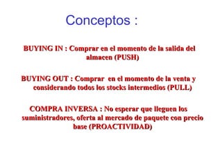 Conceptos : BUYING IN : Comprar en el momento de la salida del almacen (PUSH) BUYING OUT : Comprar  en el momento de la venta y considerando todos los stocks intermedios (PULL) COMPRA INVERSA : No esperar que lleguen los suministradores, oferta al mercado de paquete con precio base (PROACTIVIDAD) 