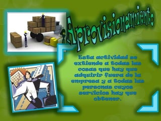 Esta actividad se
 extiende a todas las
  cosas que hay que
 adquirir fuera de la
empresa y a todas las
   personas cuyos
  servicios hay que
       obtener.
 