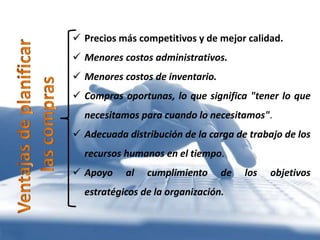  Precios más competitivos y de mejor calidad. 
 Menores costos administrativos. 
 Menores costos de inventario. 
 Compras oportunas, lo que significa "tener lo que 
necesitamos para cuando lo necesitamos". 
 Adecuada distribución de la carga de trabajo de los 
recursos humanos en el tiempo. 
 Apoyo al cumplimiento de los objetivos 
estratégicos de la organización. 
 