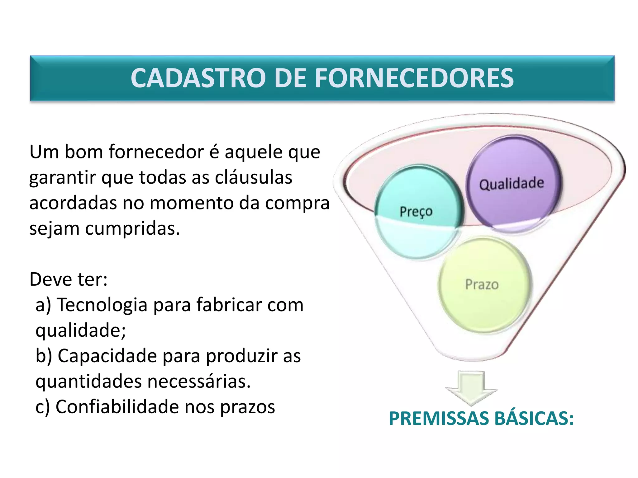 CADASTRO DE FORNECEDORES
Um bom fornecedor é aquele que
garantir que todas as cláusulas
acordadas no momento da compra
sejam cumpridas.
Deve ter:
a) Tecnologia para fabricar com
qualidade;
b) Capacidade para produzir as
quantidades necessárias.
c) Confiabilidade nos prazos
PREMISSAS BÁSICAS:
 