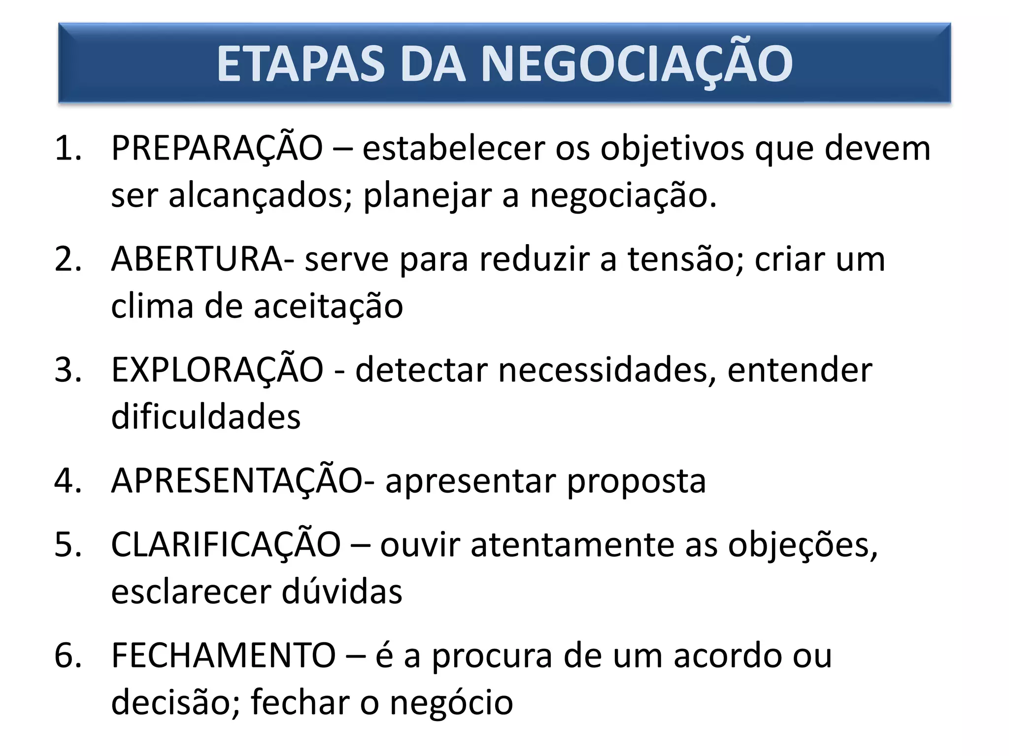 1. PREPARAÇÃO – estabelecer os objetivos que devem
ser alcançados; planejar a negociação.
2. ABERTURA- serve para reduzir a tensão; criar um
clima de aceitação
3. EXPLORAÇÃO - detectar necessidades, entender
dificuldades
4. APRESENTAÇÃO- apresentar proposta
5. CLARIFICAÇÃO – ouvir atentamente as objeções,
esclarecer dúvidas
6. FECHAMENTO – é a procura de um acordo ou
decisão; fechar o negócio
ETAPAS DA NEGOCIAÇÃO
 
