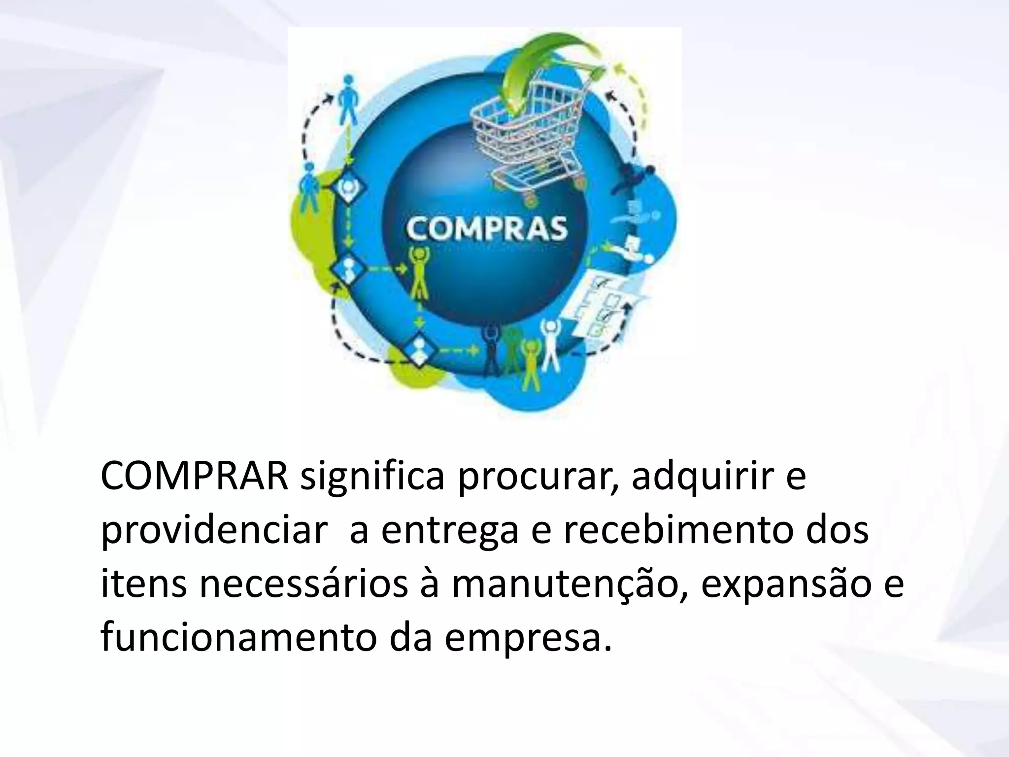 COMPRAR significa procurar, adquirir e
providenciar a entrega e recebimento dos
itens necessários à manutenção, expansão e
funcionamento da empresa.
 