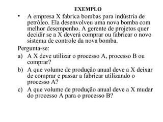 EXEMPLO
• A empresa X fabrica bombas para indústria de
petróleo. Ela desenvolveu uma nova bomba com
melhor desempenho. A gerente de projetos quer
decidir se a X deverá comprar ou fabricar o novo
sistema de controle da nova bomba.
Pergunta-se:
a) A X deve utilizar o processo A, processo B ou
comprar?
b) A que volume de produção anual deve a X deixar
de comprar e passar a fabricar utilizando o
processo A?
c) A que volume de produção anual deve a X mudar
do processo A para o processo B?
 