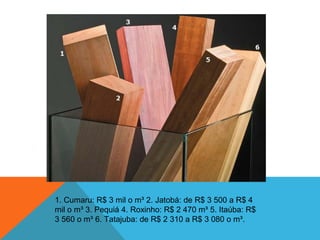 1. Cumaru: R$ 3 mil o m³ 2. Jatobá: de R$ 3 500 a R$ 4
mil o m³ 3. Pequiá 4. Roxinho: R$ 2 470 m³ 5. Itaúba: R$
3 560 o m³ 6. Tatajuba: de R$ 2 310 a R$ 3 080 o m³.
 