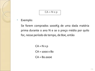 CA = N x p
• Exemplo:
Se forem comprados 1000Kg de uma dada matéria
prima durante o ano N e se o preço médio por quilo
for, nesse período de tempo, de 80€, então
CA = N x p
CA = 1000 x 80
CA = 80.000€
123
 