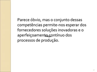 Parece óbvio, mas o conjunto dessas
competências permite-nos esperar dos
fornecedores soluções inovadoras e o
aperfeiçoamento contínuo dos
processos de produção.
Preço:
17
 