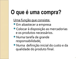 O que é uma compra?
Uma função que consiste:
Em abastecer a empresa
Colocar à disposição as mercadorias
e os produtos necessários.
Numa tarefa de grande
responsabilidade;
Numa definição inicial do custo e da
qualidade do produto final.
4
 
