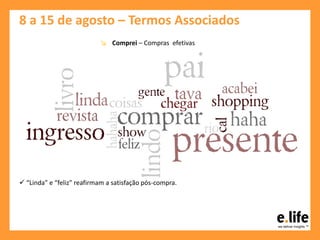 8 a 15 de agosto – Termos Associados
↘ Comprei – Compras efetivas
 “Linda” e “feliz” reafirmam a satisfação pós-compra.
 