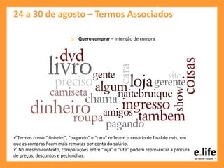 24 a 30 de agosto – Termos Associados
↘ Quero comprar – Intenção de compra
Termos como “dinheiro”, “pagando” e “cara” refletem o cenário de final de mês, em
que as compras ficam mais remotas por conta do salário.
 No mesmo contexto, comparações entre “loja” e “site” podem representar a procura
de preços, descontos e pechinchas.
 