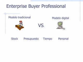 Enterprise Buyer Professional

 Modelo tradicional             Modelo digital

                       VS.

   Stock     Presupuesto   Tiempo    Personal
 