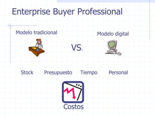 Enterprise Buyer Professional

 Modelo tradicional             Modelo digital

                        VS.

   Stock     Presupuesto   Tiempo    Personal




                      Costos
 