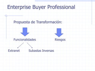 Enterprise Buyer Professional

   Propuesta de Transformación:



   Funcionalidades               Riesgos


Extranet     Subastas Inversas
 