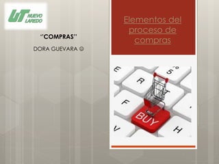 Elementos del
proceso de
compras
DORA GUEVARA 
‘’COMPRAS’’
 