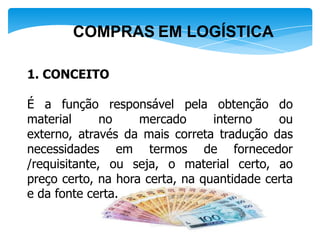 COMPRAS EM LOGÍSTICA

1. CONCEITO

É a função responsável pela obtenção do
material      no    mercado      interno    ou
externo, através da mais correta tradução das
necessidades em termos de fornecedor
/requisitante, ou seja, o material certo, ao
preço certo, na hora certa, na quantidade certa
e da fonte certa.
 