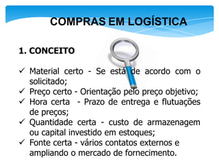 COMPRAS EM LOGÍSTICA

1. CONCEITO

 Material certo - Se está de acordo com o
  solicitado;
 Preço certo - Orientação pelo preço objetivo;
 Hora certa - Prazo de entrega e flutuações
  de preços;
 Quantidade certa - custo de armazenagem
  ou capital investido em estoques;
 Fonte certa - vários contatos externos e
  ampliando o mercado de fornecimento.
 