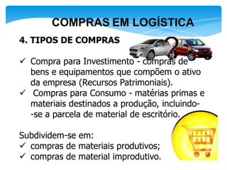 COMPRAS EM LOGÍSTICA
4. TIPOS DE COMPRAS

 Compra para Investimento - compras de
  bens e equipamentos que compõem o ativo
  da empresa (Recursos Patrimoniais).
 Compras para Consumo - matérias primas e
  materiais destinados a produção, incluindo-
  -se a parcela de material de escritório.

Subdividem-se em:
 compras de materiais produtivos;
 compras de material improdutivo.
 
