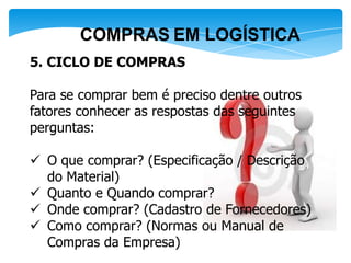 COMPRAS EM LOGÍSTICA
5. CICLO DE COMPRAS

Para se comprar bem é preciso dentre outros
fatores conhecer as respostas das seguintes
perguntas:

 O que comprar? (Especificação / Descrição
  do Material)
 Quanto e Quando comprar?
 Onde comprar? (Cadastro de Fornecedores)
 Como comprar? (Normas ou Manual de
  Compras da Empresa)
 