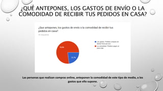 ¿QUÉ ANTEPONES, LOS GASTOS DE ENVÍO O LA
COMODIDAD DE RECIBIR TUS PEDIDOS EN CASA?
Las personas que realizan compras online, anteponen la comodidad de este tipo de medio, a los
gastos que ello supone.
 