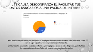 ¿TE CAUSA DESCONFIANZA EL FACILITAR TUS
DATOS BANCARIOS A UNA PÁGINA DE INTERNET?
Para realizar compras online, en la mayoría de las páginas debemos incluir nuestros datos bancarios, causa
que da lugar a que las personas puedan desconfiar de ello.
Un 61,5% de los usuarios les causa desconfianza según la página a la que se estén dirigiendo, y un 30,8% de
los encuestados son desconfiados a la hora de poner sus datos bancarios.
 