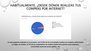 HABITUALMENTE, ¿DESDE DÓNDE REALIZAS TUS
COMPRAS POR INTERNET?
En esta pregunta realizada en la encuesta, casi el 95% de los encuestados realizan sus compras online desde
su hogar, en cambio, un 5% de los compradores las realizan desde otros puntos como empresas,
universidad, punto de acceso público, etc.
 
