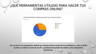 ¿QUÉ HERRAMIENTAS UTILIZAS PARA HACER TUS
COMPRAS ONLINE?
Con un 64,1%, los compradores realizan sus compras online a través de sus smartphone, y sólo un 30,8%
de ellos, la realizan a través de sus PC´s, quedando descartadas las tablets y otros dispositivos
electrónicos.
 