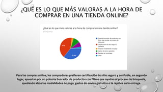 ¿QUÉ ES LO QUE MÁS VALORAS A LA HORA DE
COMPRAR EN UNA TIENDA ONLINE?
Para las compras online, los compradores prefieren certificación de sitio seguro y confiable, en segundo
lugar, apuestan por un potente buscador de productos con filtros que ayudan al proceso de búsqueda,
quedando atrás las modalidades de pago, gastos de envíos gratuitos o la rapidez en la entrega.
 