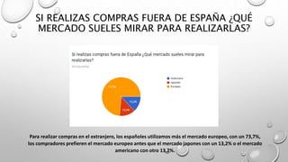 SI REALIZAS COMPRAS FUERA DE ESPAÑA ¿QUÉ
MERCADO SUELES MIRAR PARA REALIZARLAS?
Para realizar compras en el extranjero, los españoles utilizamos más el mercado europeo, con un 73,7%,
los compradores prefieren el mercado europeo antes que el mercado japones con un 13,2% o el mercado
americano con otro 13,2%.
 