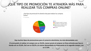 ¿QUÉ TIPO DE PROMOCIÓN TE ATRAERÍA MÁS PARA
REALIZAR TUS COMPRAS ONLINE?
Hay muchos tipos de promociones para el comercio electrónico, las más demandadas son:
El envío gratis al realizar mi compra con un 33,3%, menor precio al comprar en línea artículos que hay en
tienda con un 25,6%, 3x2 con un 20,5% y la menos demandada es el descuento en la segunda compra, con
un 17,9%.
 
