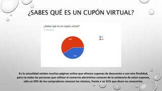 ¿SABES QUÉ ES UN CUPÓN VIRTUAL?
En la actualidad existen muchas páginas online que ofrecen cupones de descuento o con otra finalidad,
pero no todas las personas que utilizan el comercio electrónico conocen de la existencia de estos cupones,
sólo un 59% de los compradores conocen los mismos, frente a un 41% que dicen no conocerlos.
 