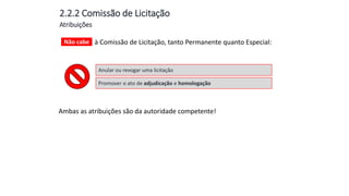 2.2.2 Comissão de Licitação
Aula
13
à Comissão de Licitação, tanto Permanente quanto Especial:
Atribuições
Não cabe
Anular ou revogar uma licitação
Promover o ato de adjudicação e homologação
Ambas as atribuições são da autoridade competente!
 