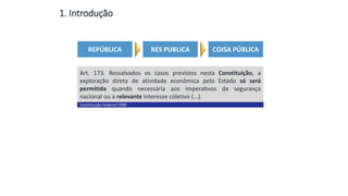 1. Introdução
Conceito
REPÚBLICA RES PUBLICA COISA PÚBLICA
Art. 173. Ressalvados os casos previstos nesta Constituição, a
exploração direta de atividade econômica pelo Estado só será
permitida quando necessária aos imperativos da segurança
nacional ou a relevante interesse coletivo (...).
Constituição Federal/1988
 