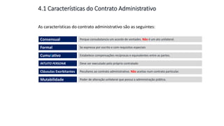 Aula
13
As características do contrato administrativo são as seguintes:
Porque consubstancia um acordo de vontades. Não é um ato unilateral.Consensual
Se expressa por escrito e com requisitos especiaisFormal
Estabelece compensações recíprocas e equivalentes entre as partes.Cumutativo
Deve ser executado pelo próprio contratadoINTUITO PERSONÆ
Peculiares ao contrato administrativo. Não aceitas num contrato particular.Cláusulas Exorbitantes
Poder de alteração unilateral que possui a administração pública.Mutabilidade
4.1 Características do Contrato Administrativo
 